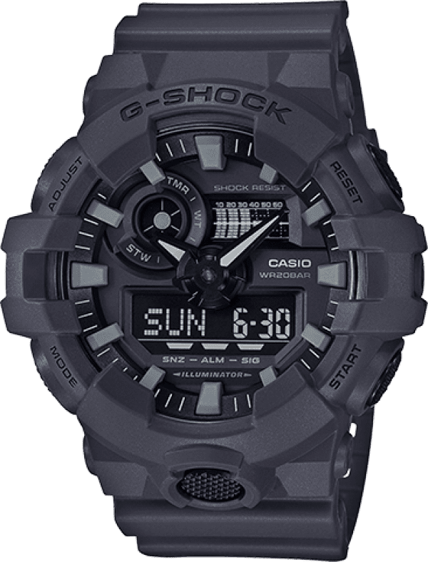 GShock Watches for Military Personnel and First Responders GCentral