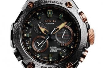 G-Shock MRG-G1000HT Hammer Tone MR-G 20th Anniversary Watch