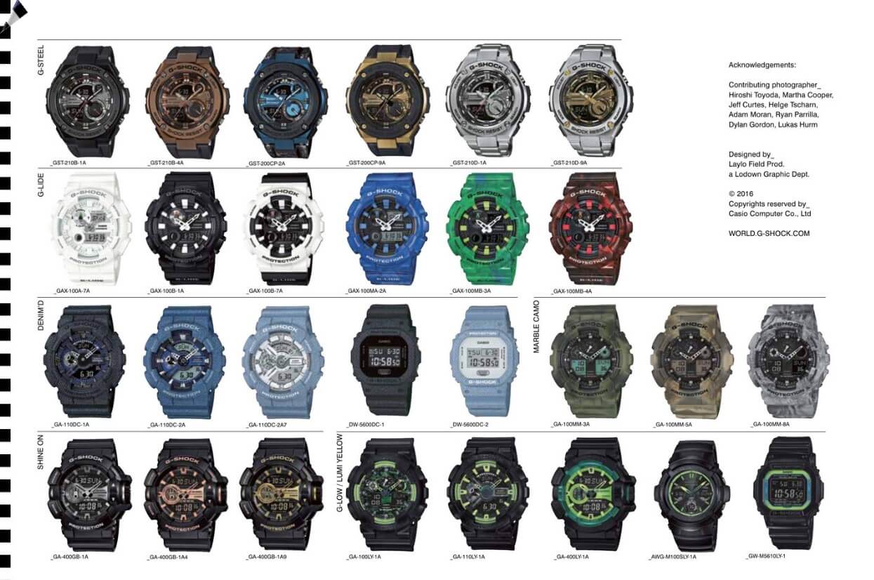 G Shock Twenty 16 S S Catalog Online G Central G Shock Fan Site