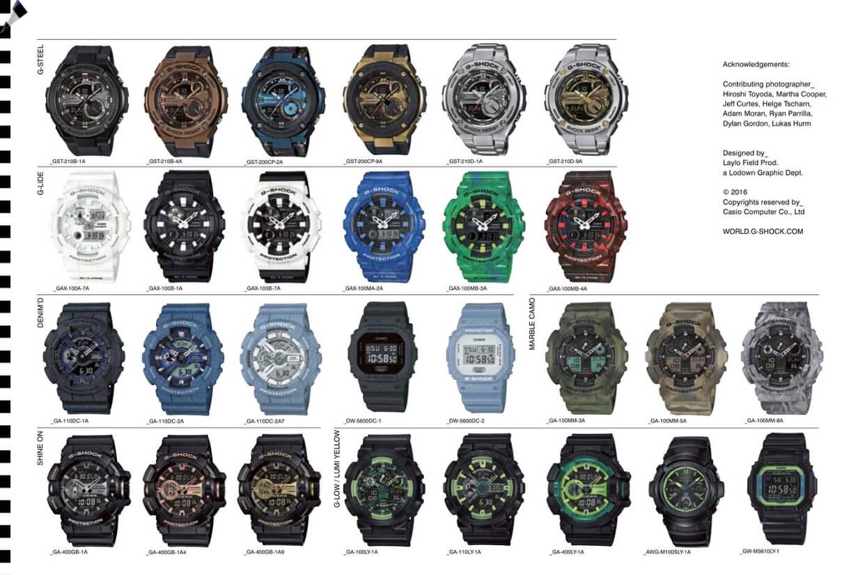 Bekentenis ingenieur hoogte G-Shock Twenty 16 S/S Catalog Online