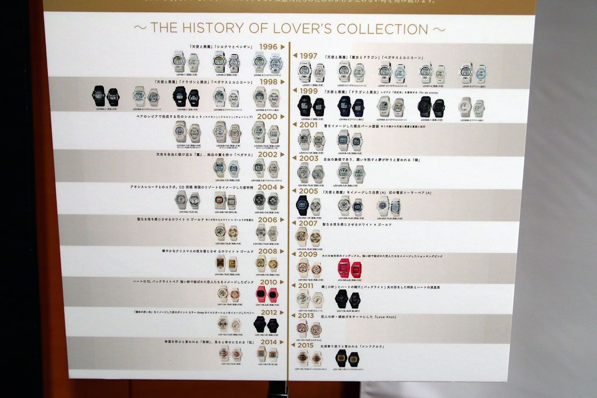 G Presents Lover's Collection 20th Anniversary 2016
