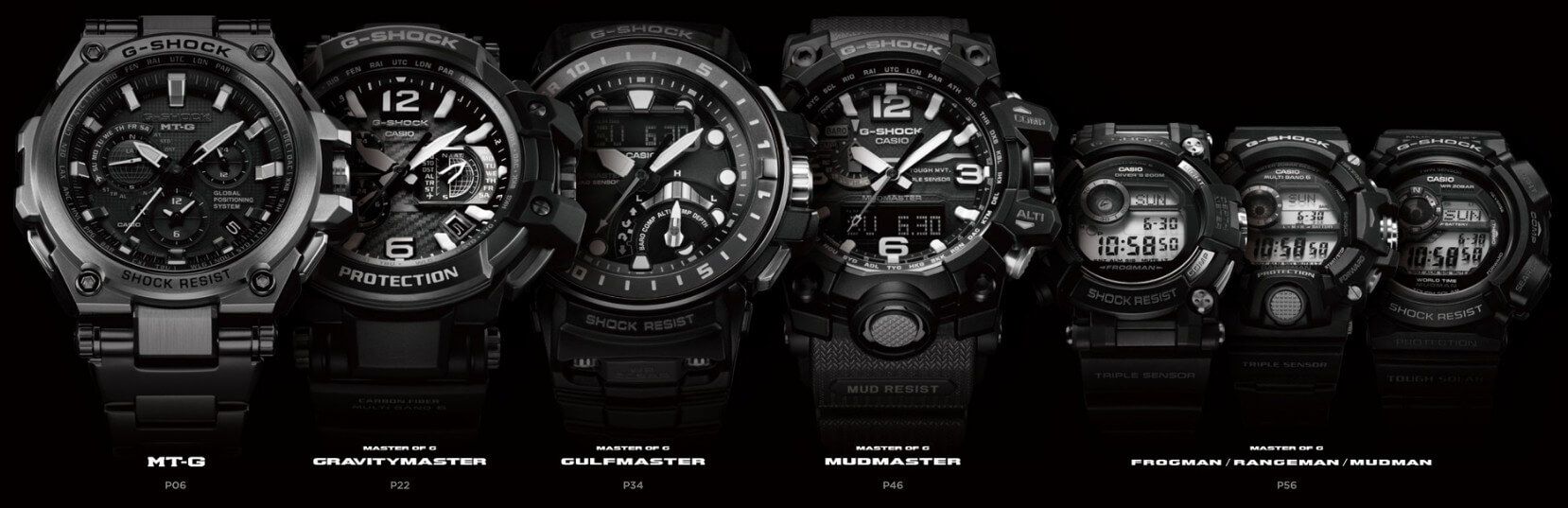 tsunami oogsten Walging Casio G-Shock MT-G and Master of G Lookbook Catalog 2016