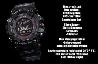 Casio G-Shock Rangeman GPR-B1000 2018 Features