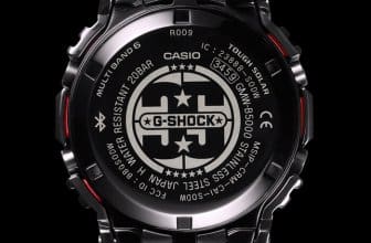 G-Shock GMW-B5000TFC-1 35th Anniversary Case Back