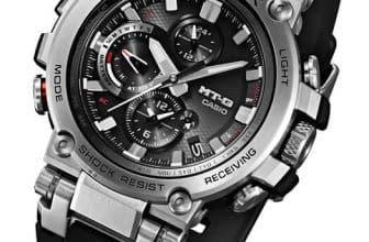 G-Shock MT-G MTG-B1000-1A