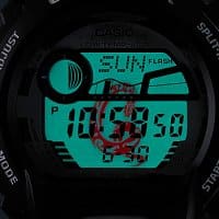 GLX-6900SS Sea Snake EL Backlight