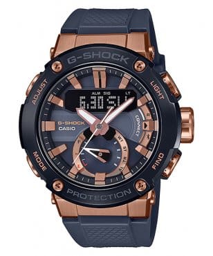 Gst b200 review on sale