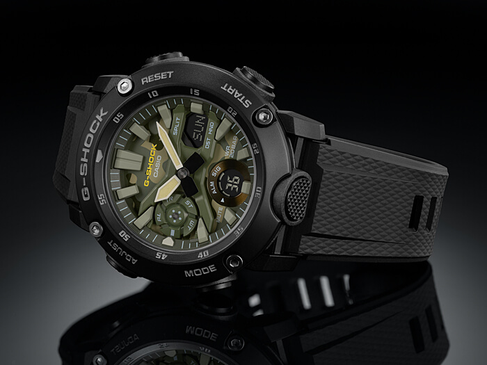 GA-2000SU-1A & GA-2000SU-2A: Utility Colors with Camo Dial