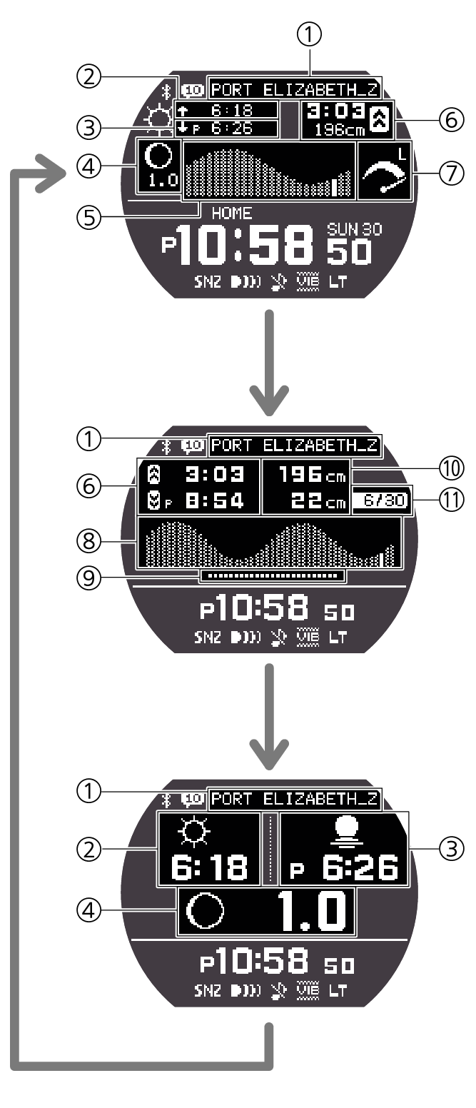 G Lide Gbx 100 Is The Best G Shock Tide Watch With Caveats G Central G Shock Watch Fan Blog