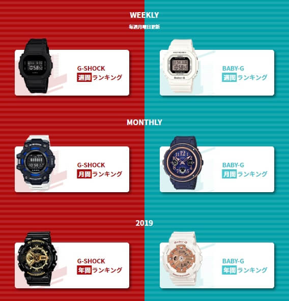 G-Shock and Baby-G Official Online Shop Japan Weekly Monthly Yearly Rankings