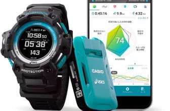 G-Shock GSR-H1000AS-SET with Watch and Motion Sensor