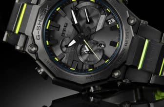 Sankuanz x G-Shock MTG-B2000SKZ-1A Angle