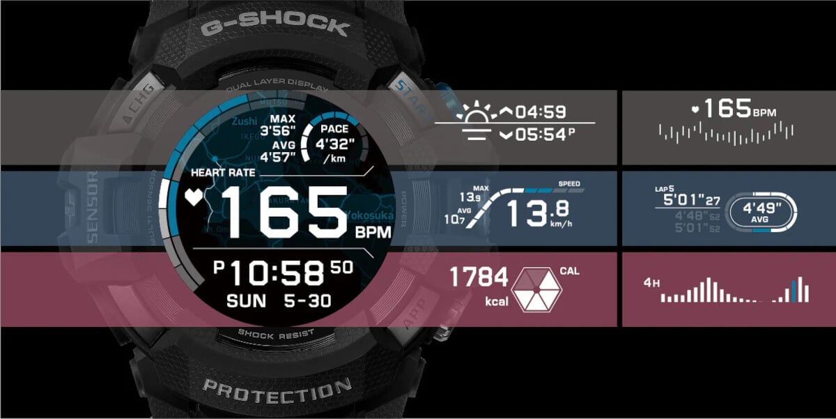 G-Shock GSW-H1000 Smartwatch with Wear OS, 200M WR, Dual-Layer