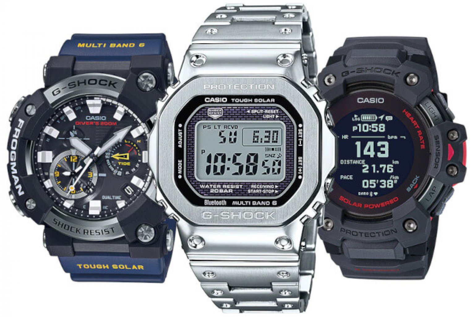 The 20 Best Casio GShock Watches by GCentral