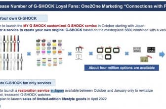 "My G-Shock" customized watch to launch starting with Japan