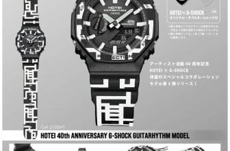 Hotei 40th Anniversary G-Shock Guitarhythm GA-2100HT-1AJR Model