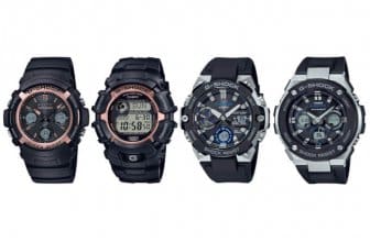 G-Shock Fire Package 2022