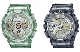 GMA-S110 and GMA-S120 Gold and Silver Skeleton S Series