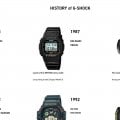 G-Shock History at Casio.com