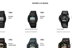 G-Shock History Page at Casio.com