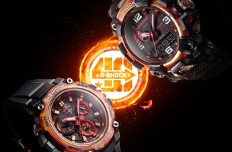 G-Shock Flare Red Series 40th Anniversary