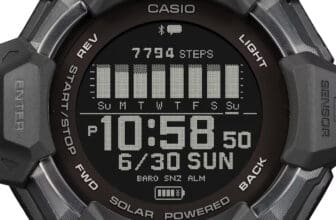 G-Shock GBD-H2000-1B Face