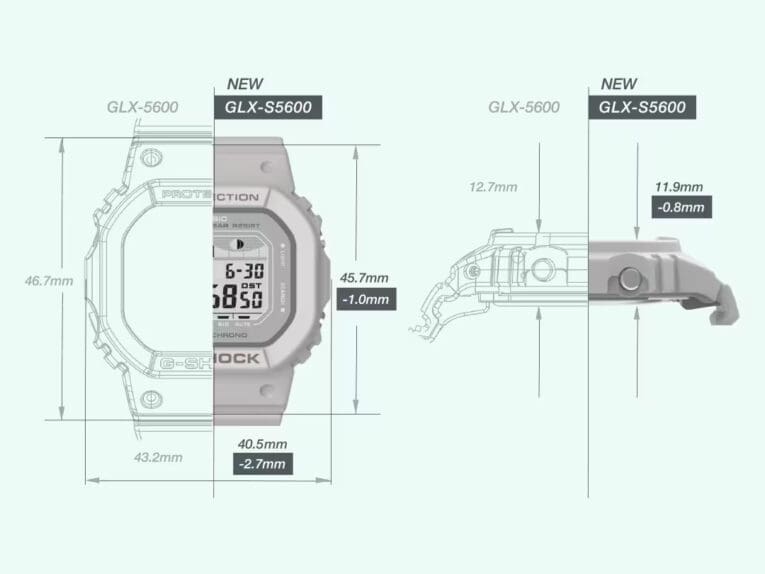 GLX-5600 versus GLX-S5600