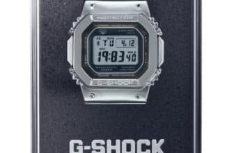 Casio Japan is giving away a GMW-B5000-inspired pin with select G-Shock purchase
