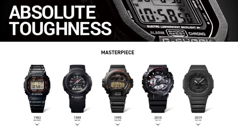 Casio's 'History of G-Shock' page is now in English 