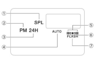 G-SHOCK DW-5000R-DISPLAY-INDICATORS