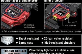 G-SHOCK GX-56 EXTRA-RUGGED STRUCTURE