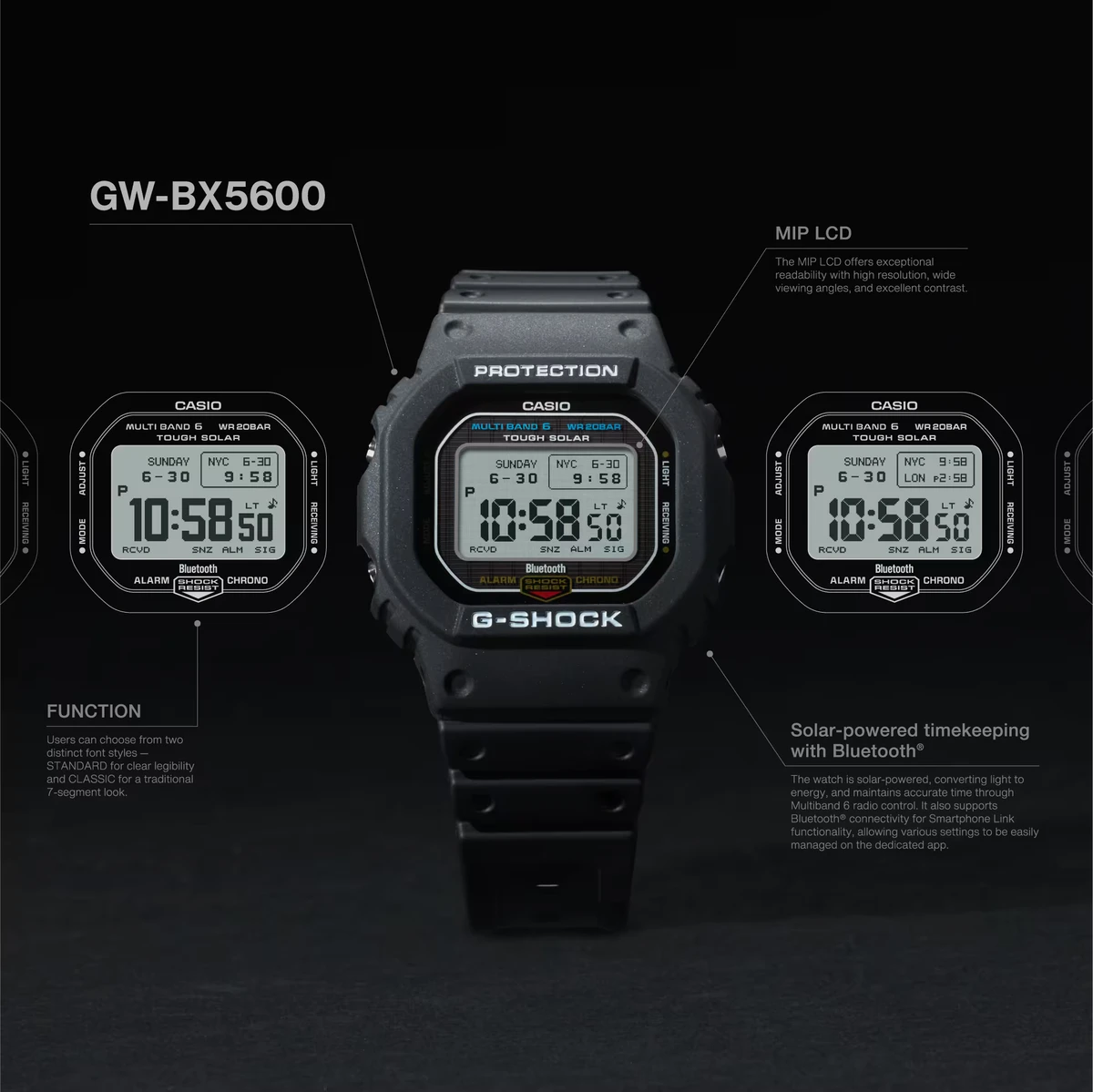 G-SHOCK GW-BX5600 Specifications and New Releases - G-Central G