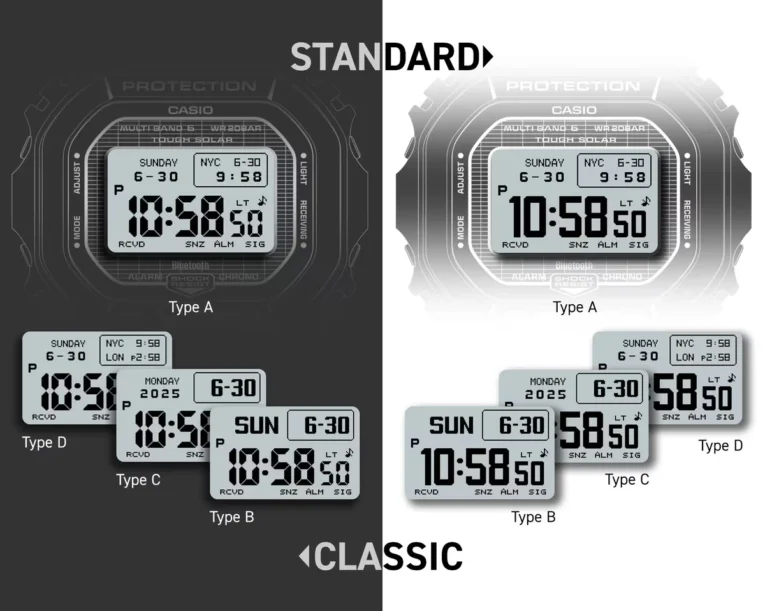 G-Shock GW-BX5600 Timekeeping Mode Screen Options