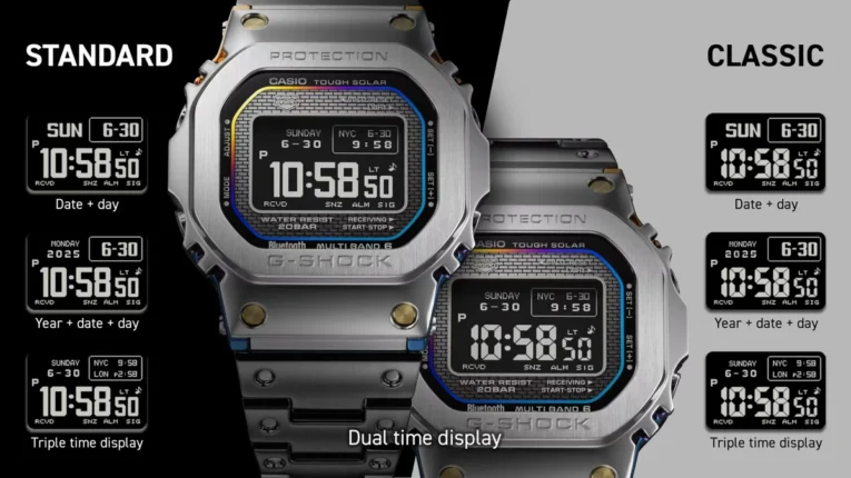 G-Shock GMW-BZ5000RC-1 MIP LCD Display