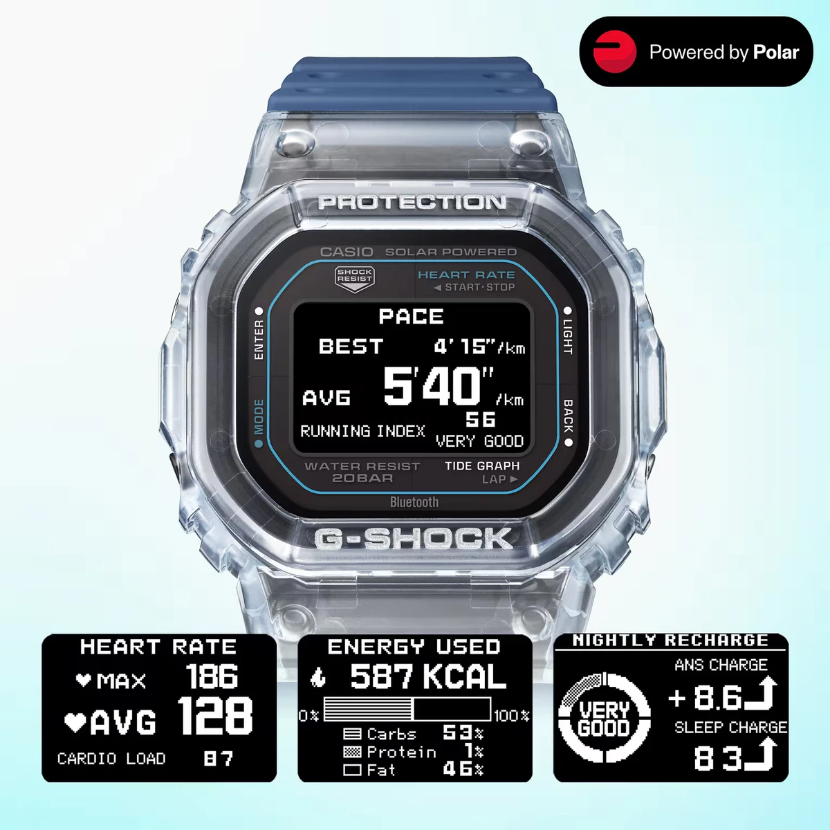 Casio announces G-Shock G-LIDE GBX-H5600 combining heart-rate