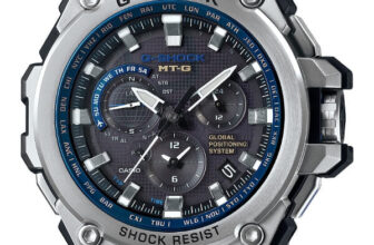 MTGG1000D-1A2