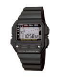 Casio’s ‘Fun Watch Story’ Series highlights interesting wristwatches from the past