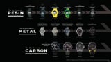 Year of the Carbon (Core Guard) G-Shock, with videos