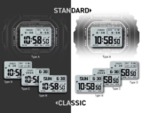 Module functions of the G-Shock GW-BX5600 GMW-BZ5000 with MIP LCD display (including 1/100-second stopwatch)