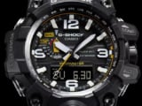 Is the Mudmaster GWG-1000 discontinued?