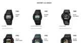 G-Shock History Page at Casio.com